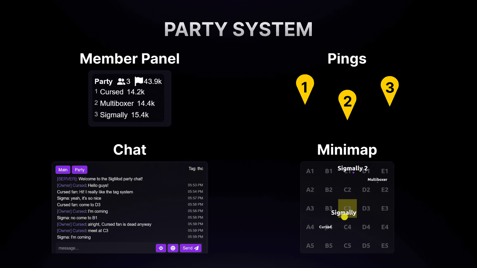 Party system